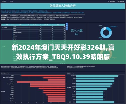 2024年天天彩资料免费大全,实地策略评估数据_DP67.371