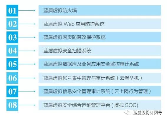 管家婆资料大全,精细化说明解析_The88.315