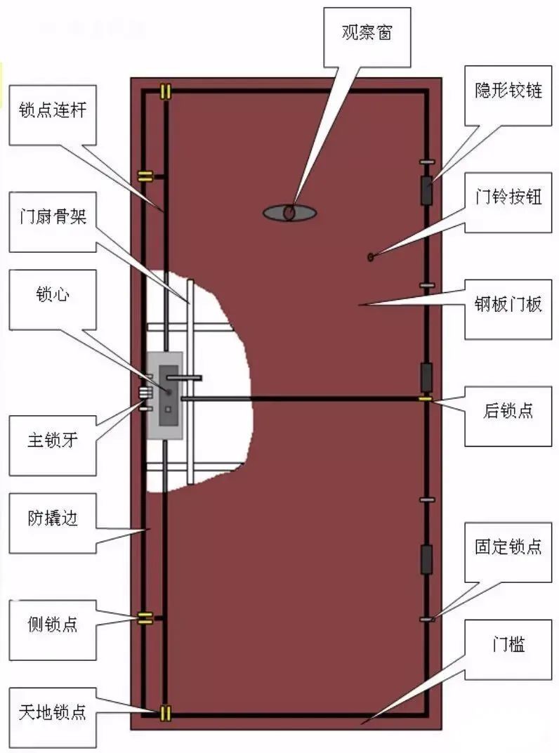 新门内部资料精准大全,定性说明评估_iPhone57.656