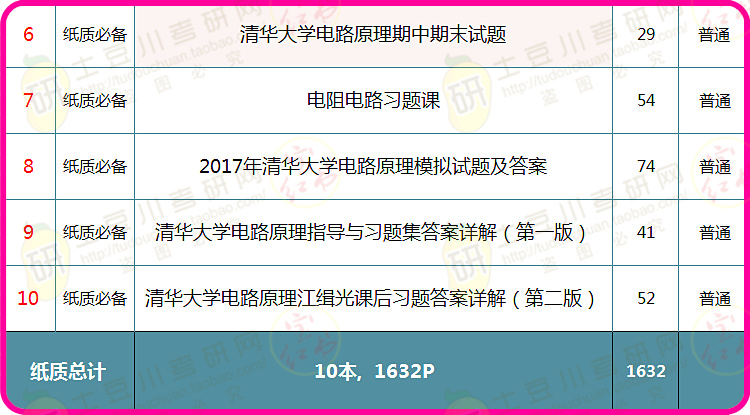 新奥精准资料免费提供综合版,完善的机制评估_旗舰版48.57.81