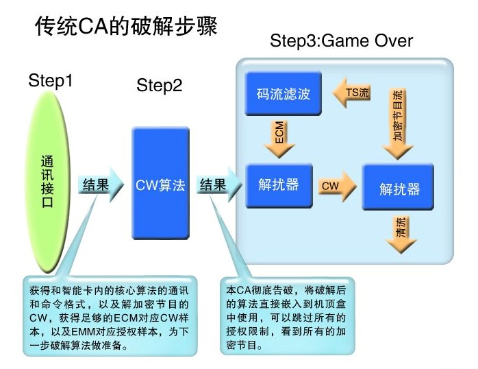 2024年香港正版资料免费大全图片,完善的执行机制分析_nShop27.511