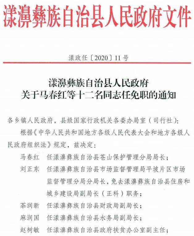 怒江傈僳族自治州房产管理局人事任命最新动态