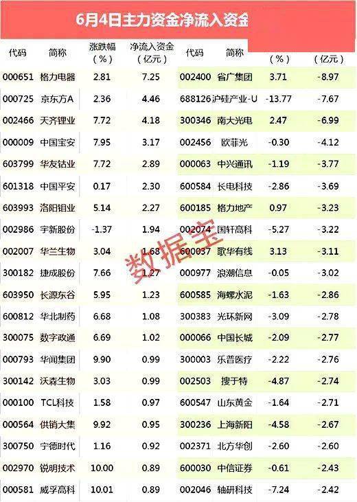 2024年澳门特马今晚开奖号码,决策资料解释落实_微型版58.681