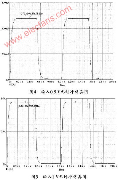 一码包中,高速响应设计策略_户外版93.401