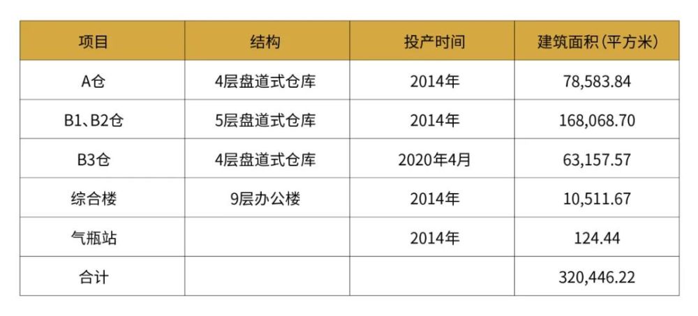 新澳门六开奖最新开奖结果查询,最新正品解答落实_豪华版180.300