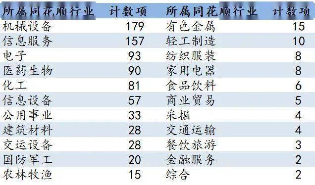 0149330.cσm查询,澳彩资料与历史背景,科技成语分析落实_Z36.24