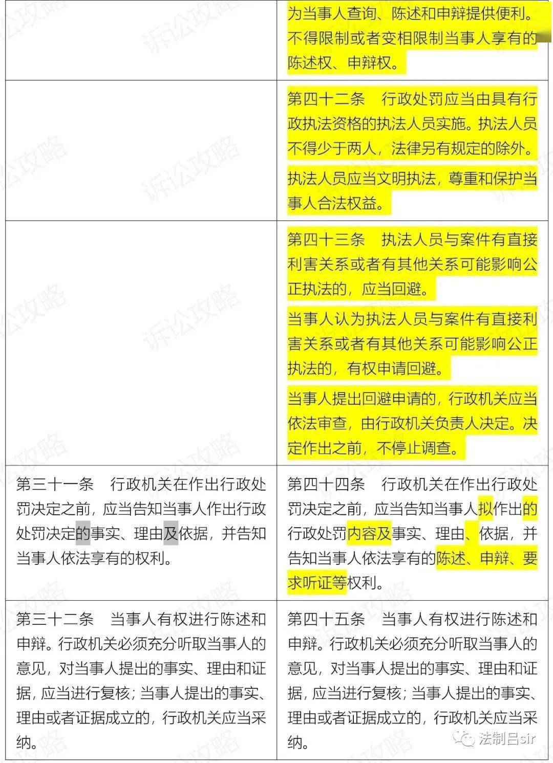 新澳4949免费资料,广泛的解释落实支持计划_WP39.628