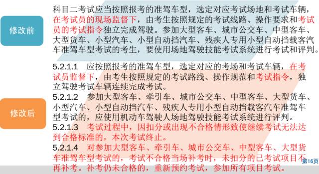 新澳门大众网官网今晚开奖结果,涵盖了广泛的解释落实方法_精简版105.220