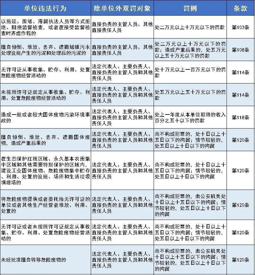 白小姐三肖三期必出一期开奖,实践评估说明_9DM24.65