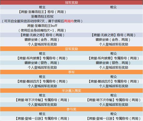 2024澳门特马今晚开奖63期,决策资料解释定义_Deluxe50.762