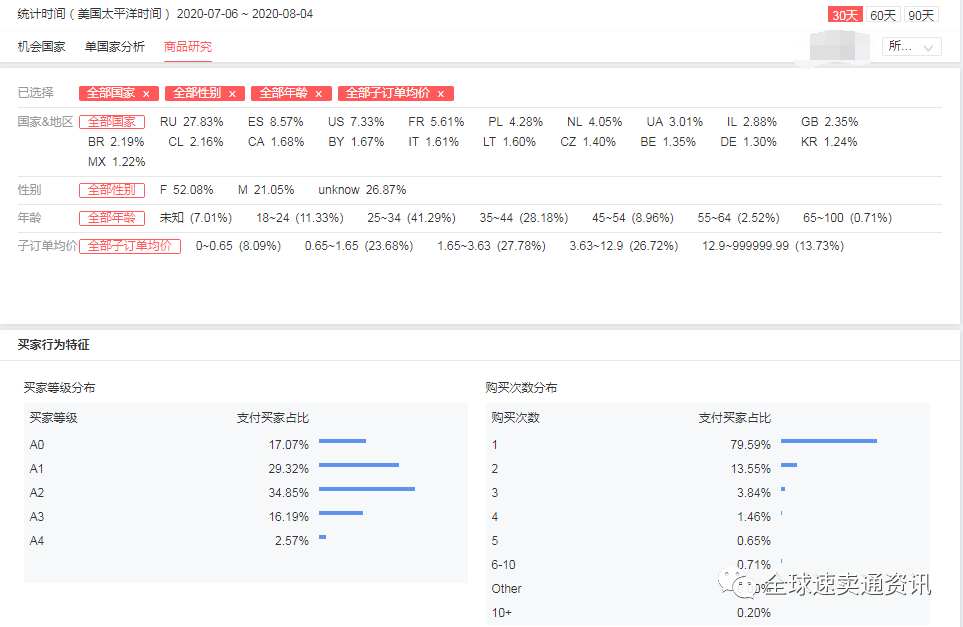 最准一肖一码100%噢,高速解析响应方案_uShop62.197