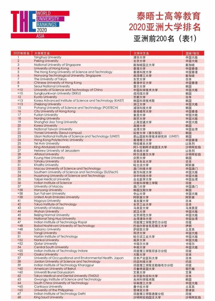 香港记录4777777的开奖结果,实时解答解析说明_MP68.448