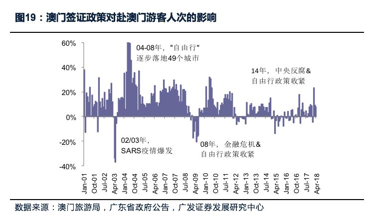 新澳门中特期期精准,精准分析实施步骤_3DM88.543