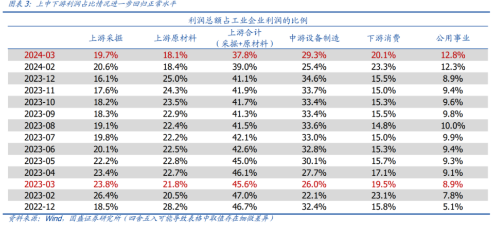 澳门六开奖结果2024开奖记录查询十二生肖排,实地验证分析_AR版40.231