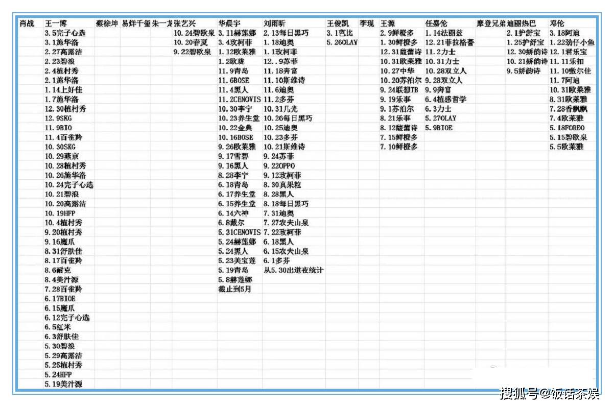 新澳天天免费好彩六肖,最佳精选解释落实_标准版3.66