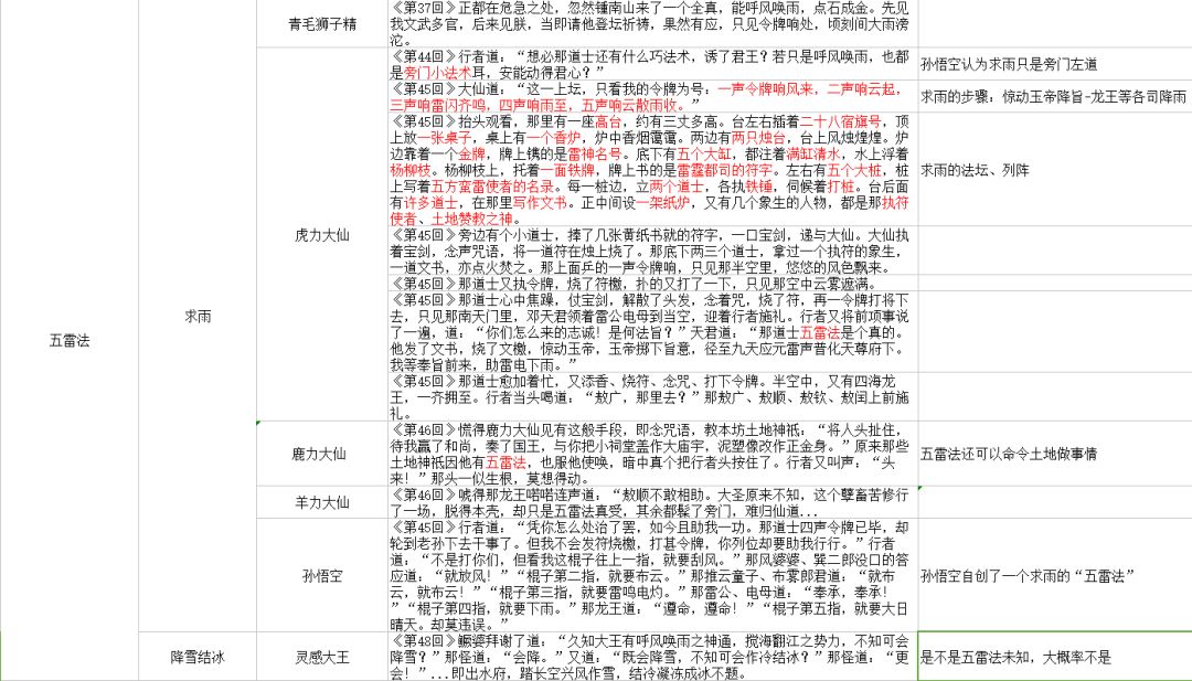 黄大仙综合资料大全精准大仙,数据分析驱动决策_豪华版69.230