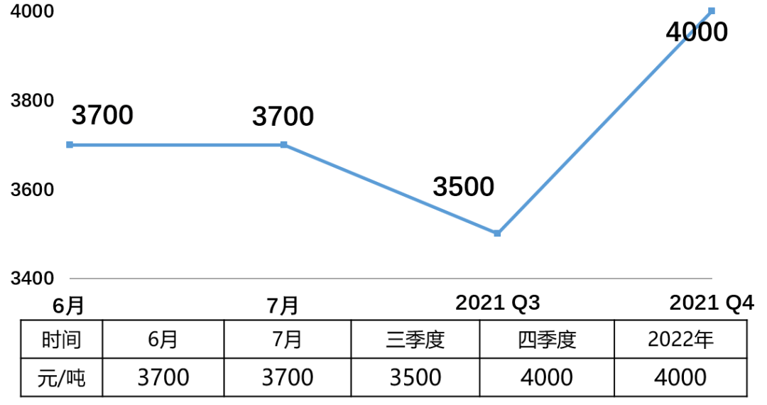 2024新澳门原料免费462,全面理解执行计划_复古款40.587