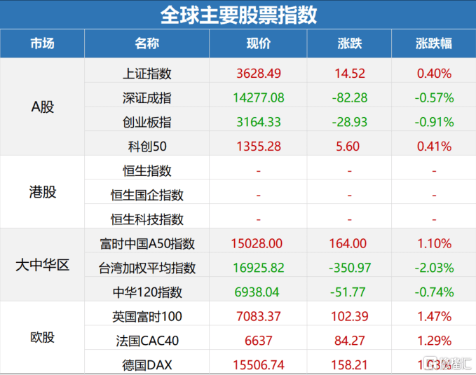 2024香港正版资料免费大全精准,稳定评估计划_5DM39.948