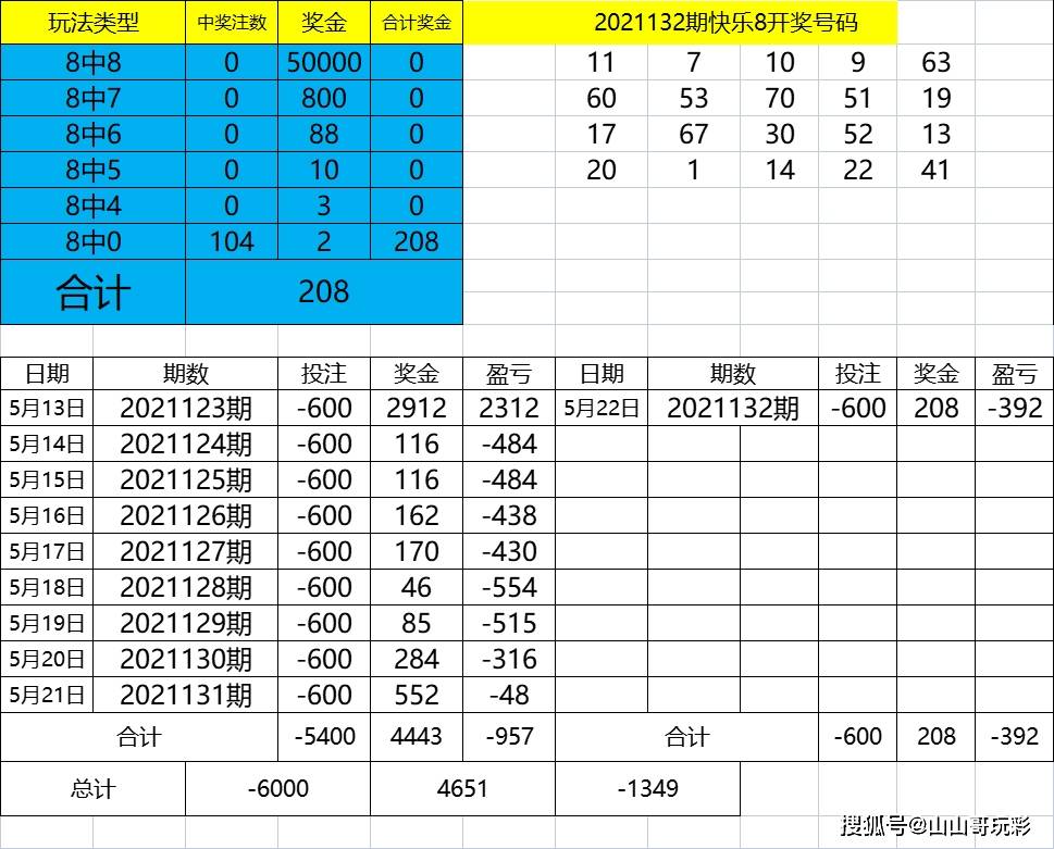 494949码今晚开奖记录,功能性操作方案制定_极速版39.78.58