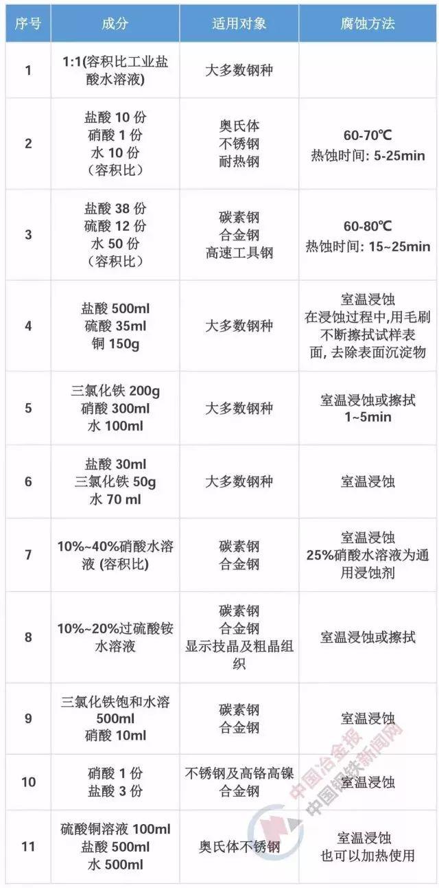 澳门一码一肖一特一中全年,适用策略设计_尊享款38.494