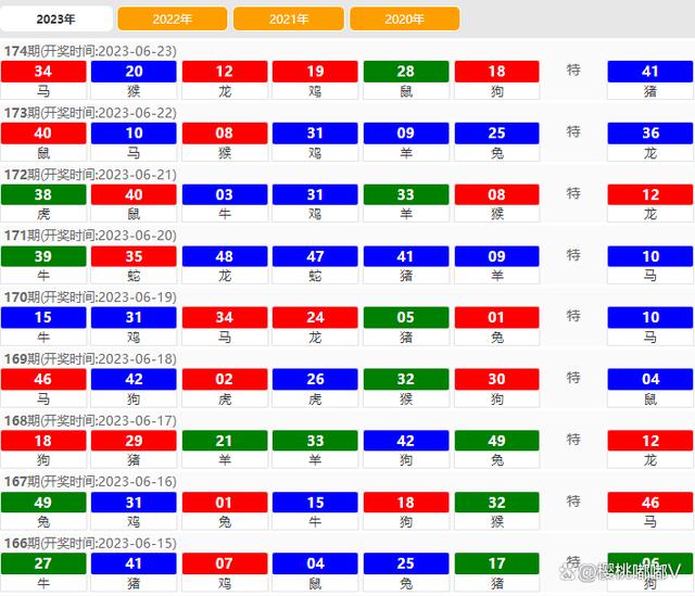 2024澳门特马今晚开奖56期的,可靠信息解析说明_高级款71.971