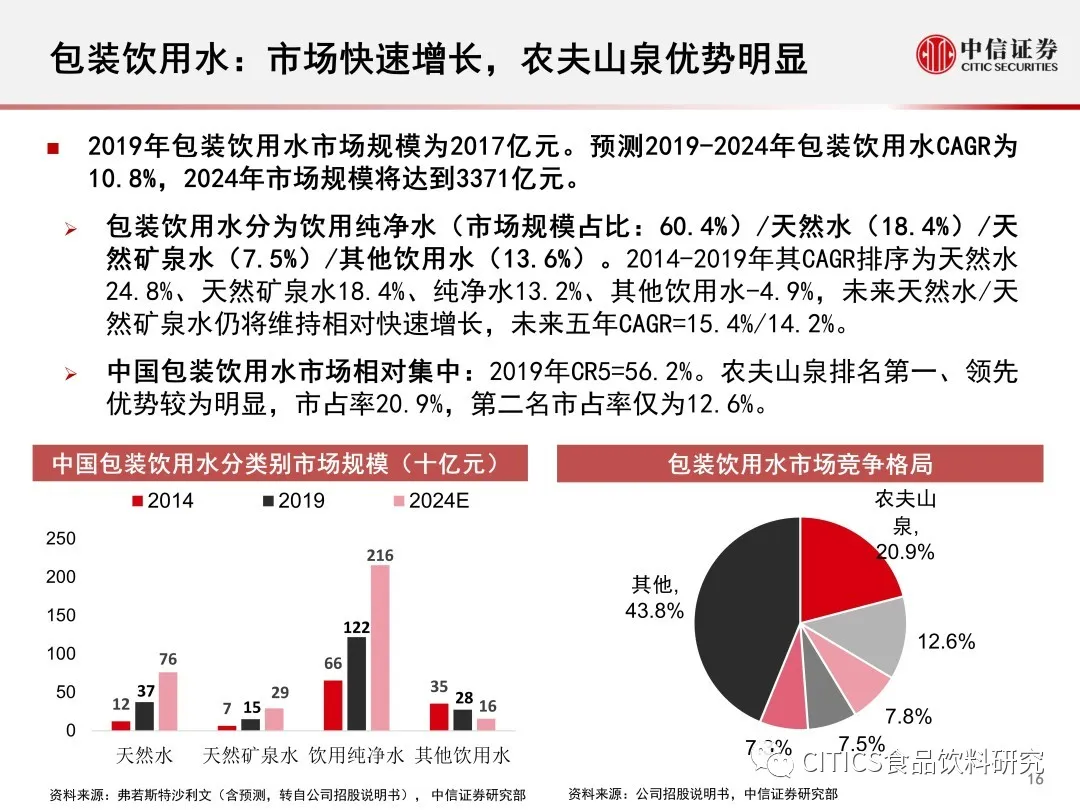 新澳黄金六肖i,现状说明解析_顶级版17.753