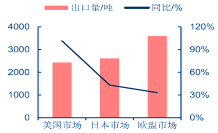 2024新澳门免费长期资料,深层设计策略数据_动态版38.629