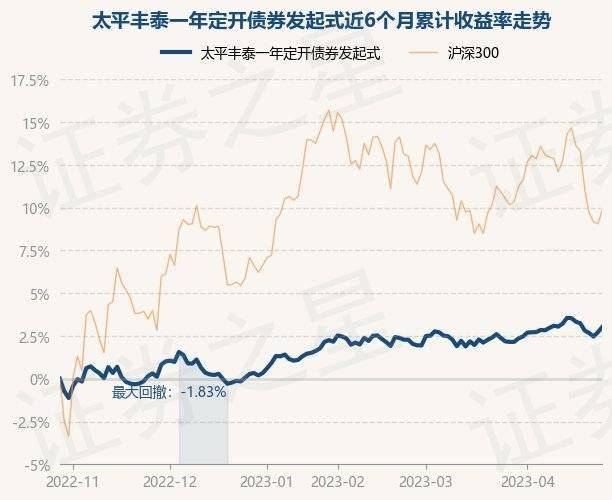 四期期必开三期期期准一,可持续发展执行探索_顶级版11.721