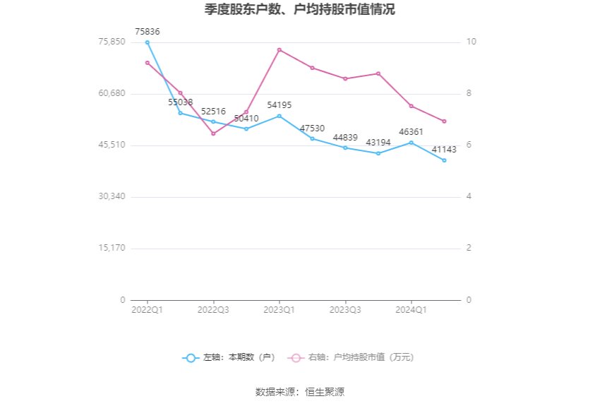 新澳2024今晚开奖结果,精细化评估解析_挑战款11.665