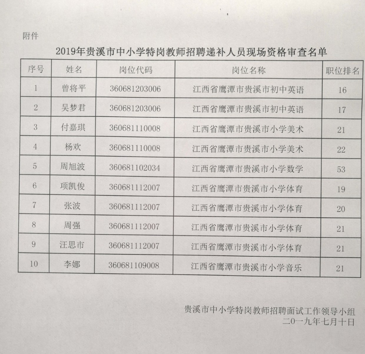 2024年12月11日 第12页