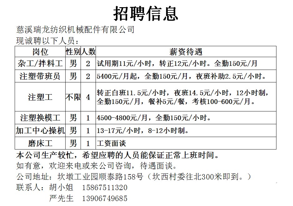 渌渚镇最新招聘信息全面解析