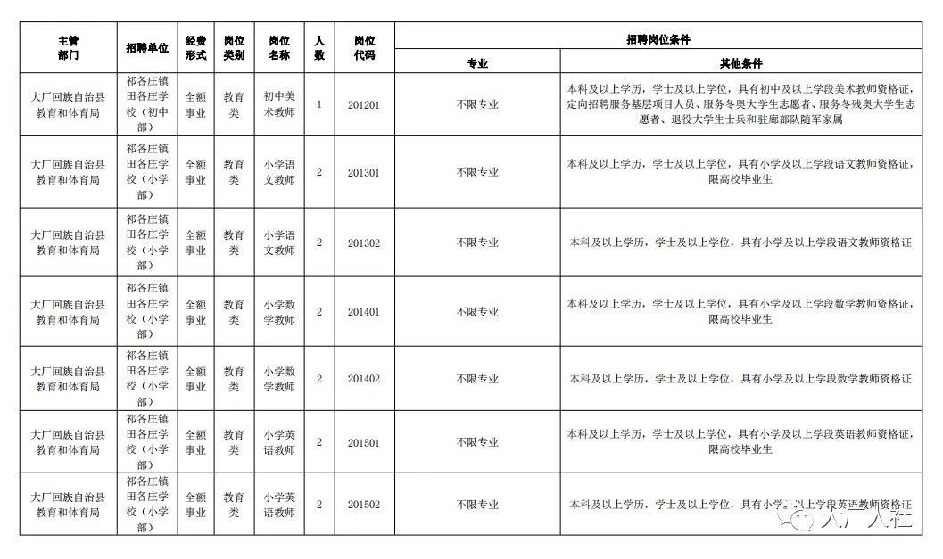 大厂回族自治县剧团重塑团队力量，最新人事任命，开启发展新篇章