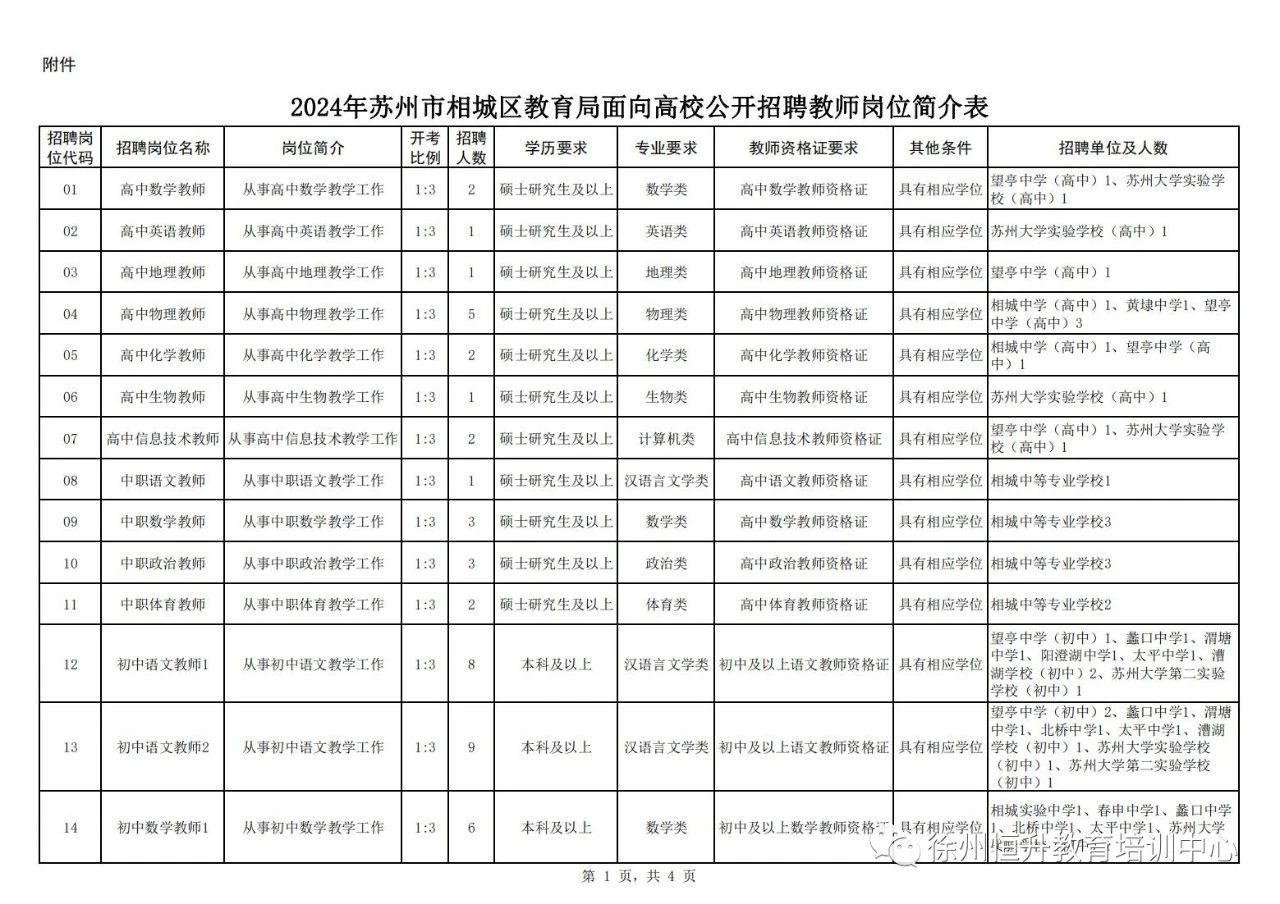 沧浪区教育局最新招聘信息全面解析