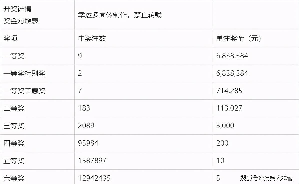 2024澳门六今晚开奖结果开码,权威解析说明_网页版50.495