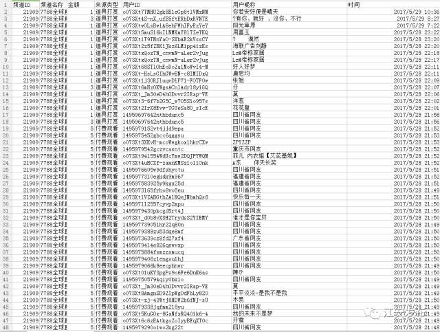 4949澳门开奖现场开奖直播,定性评估说明_KP23.552