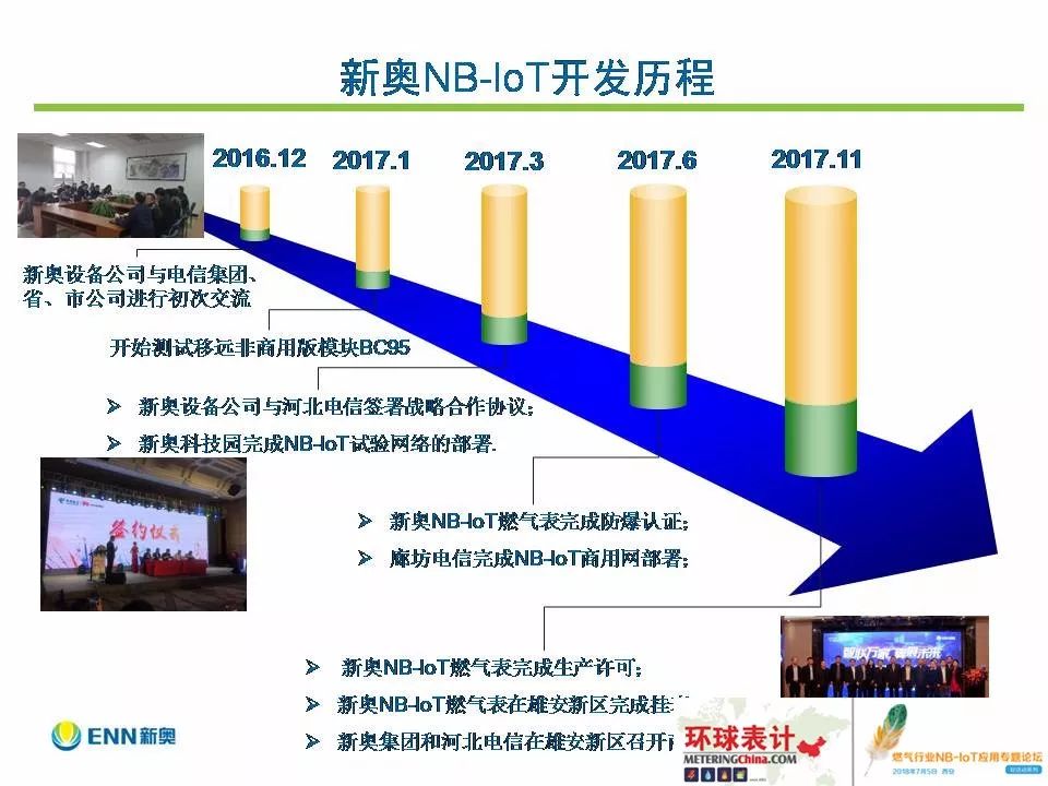 新奥今天晚上开什么,快速设计响应计划_Prime95.424