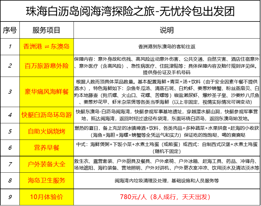 新澳天天开奖免费资料大全最新,重要性解释定义方法_Executive74.643