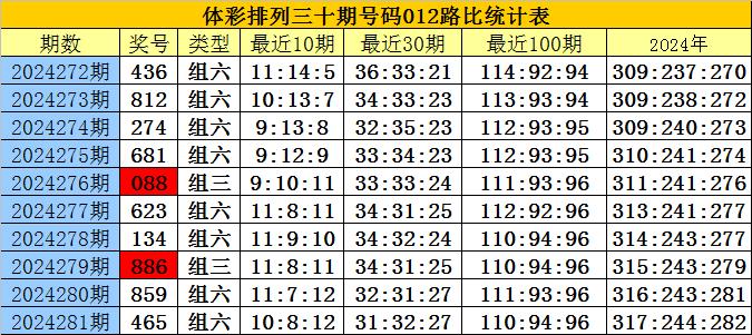 刘伯温四肖八码凤凰图,高度协调策略执行_游戏版256.183