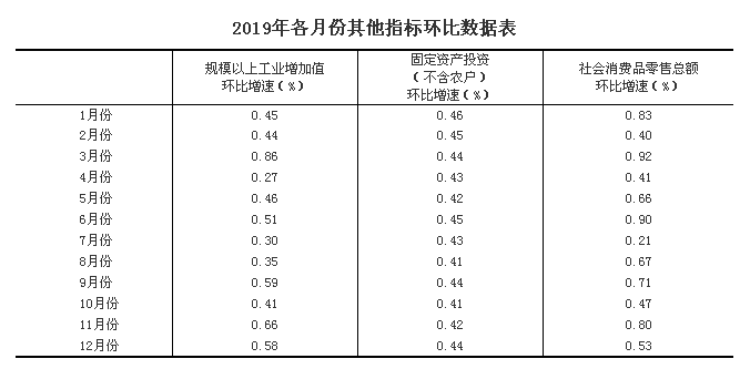 澳门一码一肖100准吗,整体讲解执行_RX版25.322