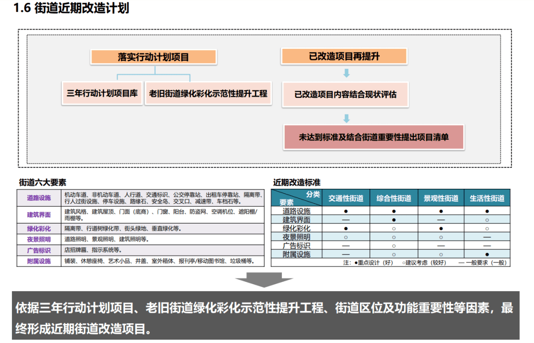 管家婆一码一肖正确,结构化推进计划评估_UHD版94.671