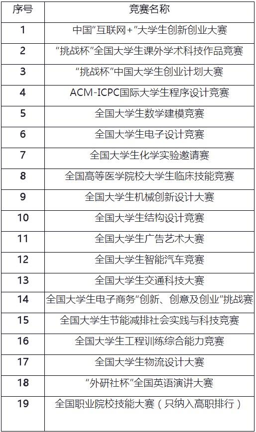 新澳天天开奖资料大全62期,科技术语评估说明_Hybrid66.856