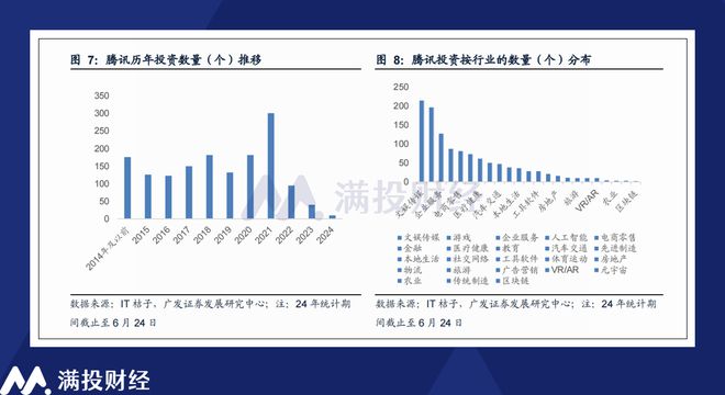 2024年新澳门天天开奖免费查询,数据解析导向计划_Prestige10.312