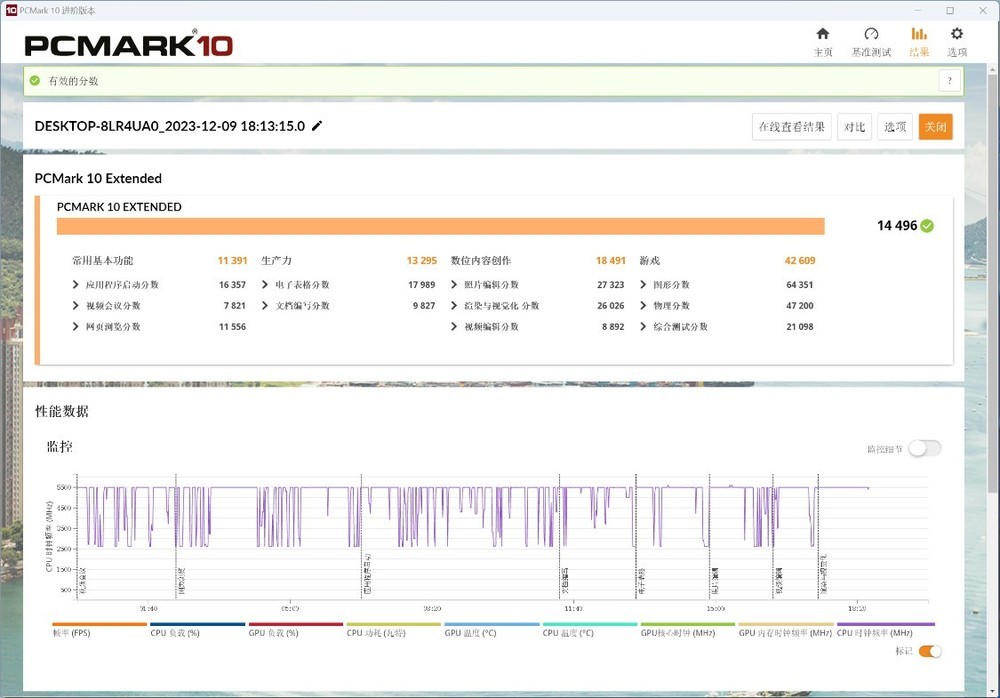 6o6678王中王免费提供,高速执行响应计划_Prime28.564