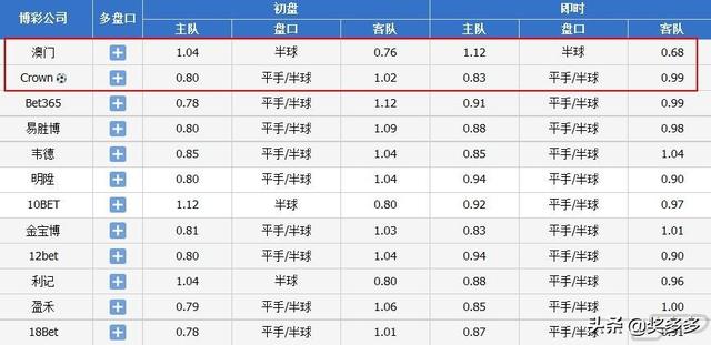 62669cc澳彩资料大全2020期,快速解答计划解析_限量版38.995