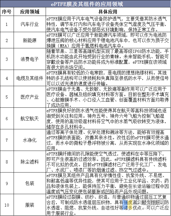 6269免费大资料,国产化作答解释落实_复古版96.374