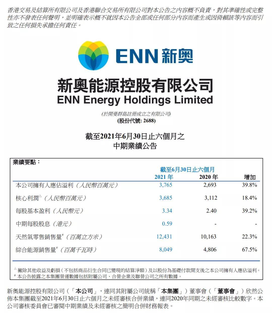 新奥今日开奖,数据支持执行方案_Harmony20.325