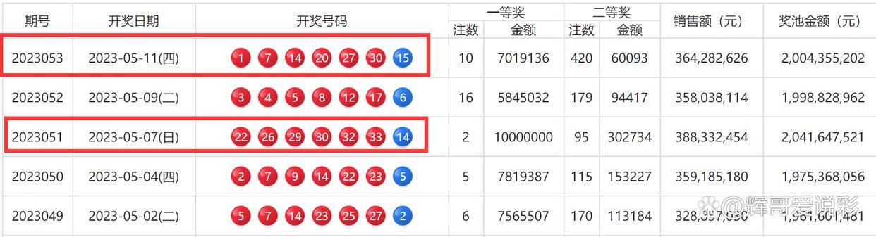 新澳门王中王100%期期中,高效实施方法解析_set38.382