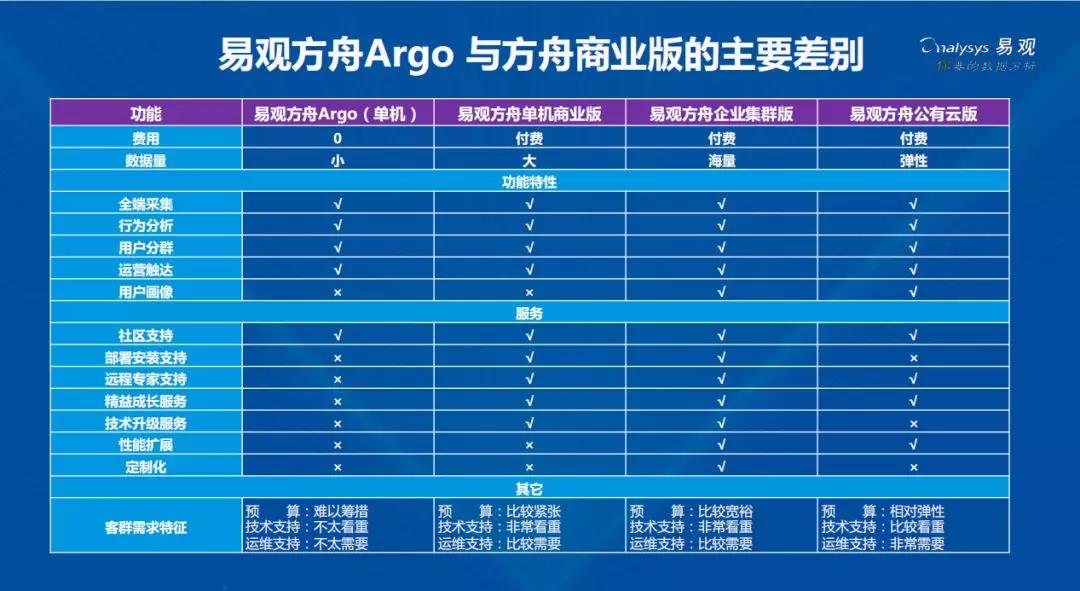 新澳新澳门正版资料,数据驱动分析决策_UHD版42.232