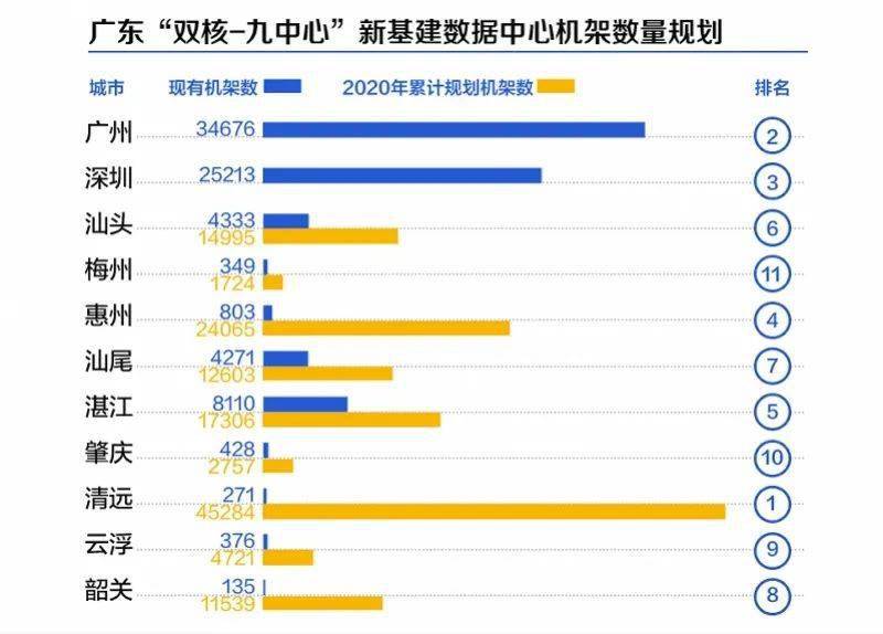 澳门广东二八站,数据驱动决策执行_社交版49.575