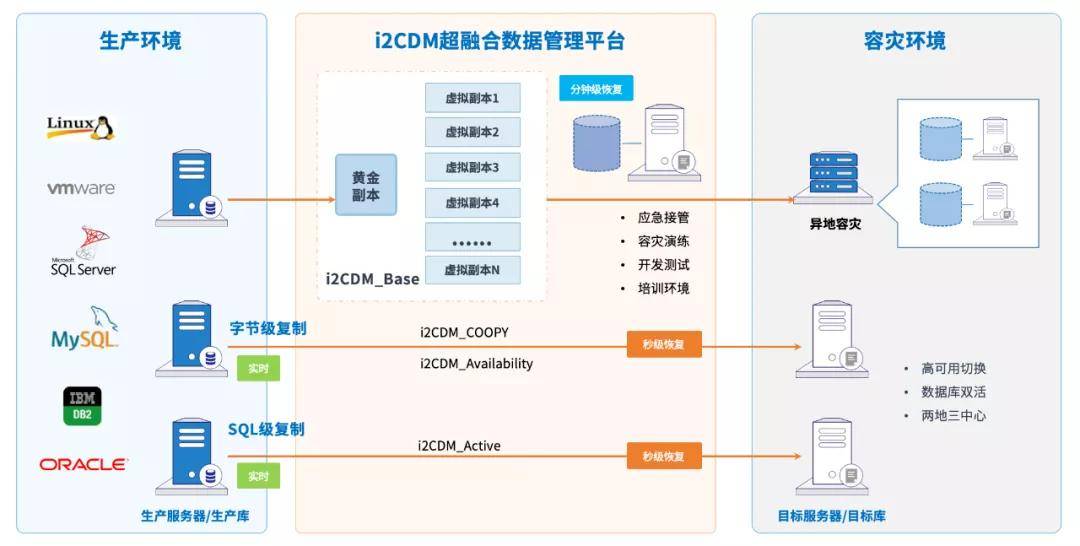 7777788888精准免费四肖,深入分析定义策略_V277.506